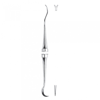 Ligature Director/Scaler